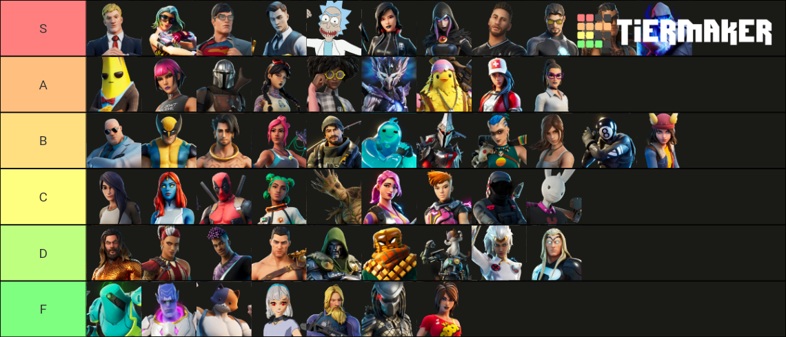 Chapter 2 Battle Pass Skins (As of C2S7) Tier List (Community Rankings ...