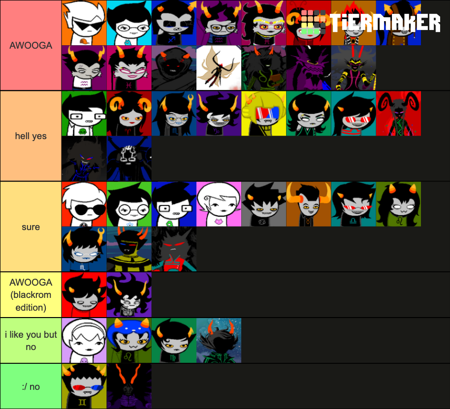 Homestuck Humans / Alpha, Beta and Ancestor Trolls Tier List (Community ...