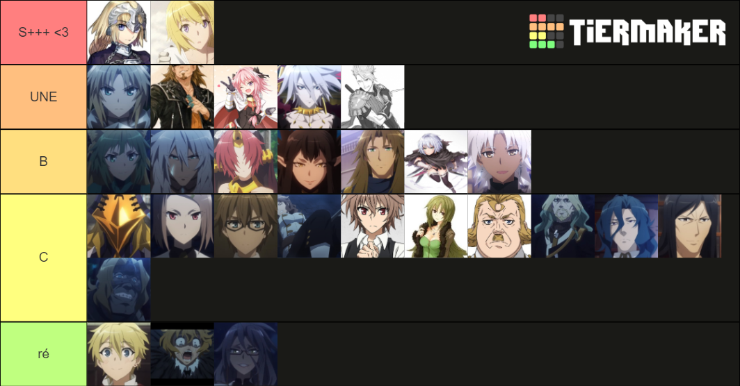 Fate/Apocrypha All Characters TTV Tier List (Community Rankings ...