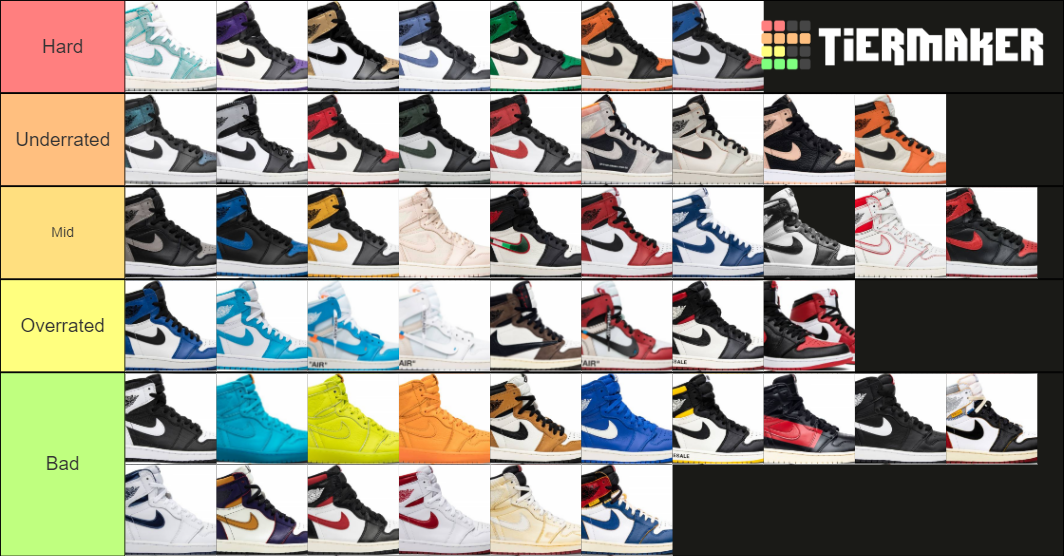 Air Jordan 1 Tier List Rankings) TierMaker