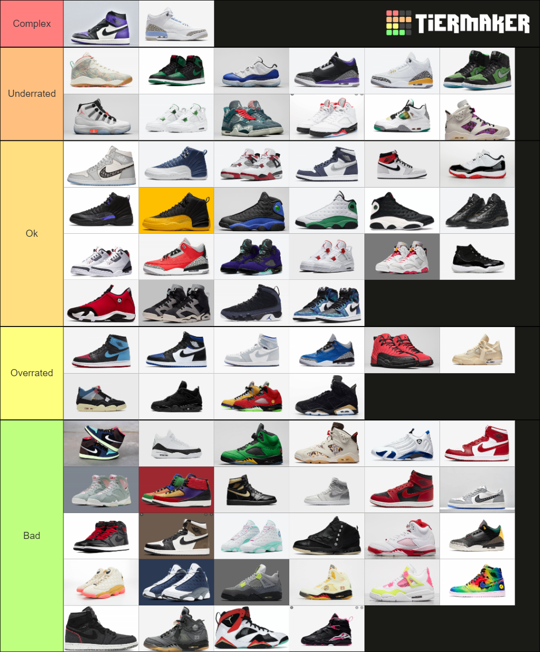 of all 2020 Air Jordans Ranked By Sneaker Youtuber Tier List (Community ...