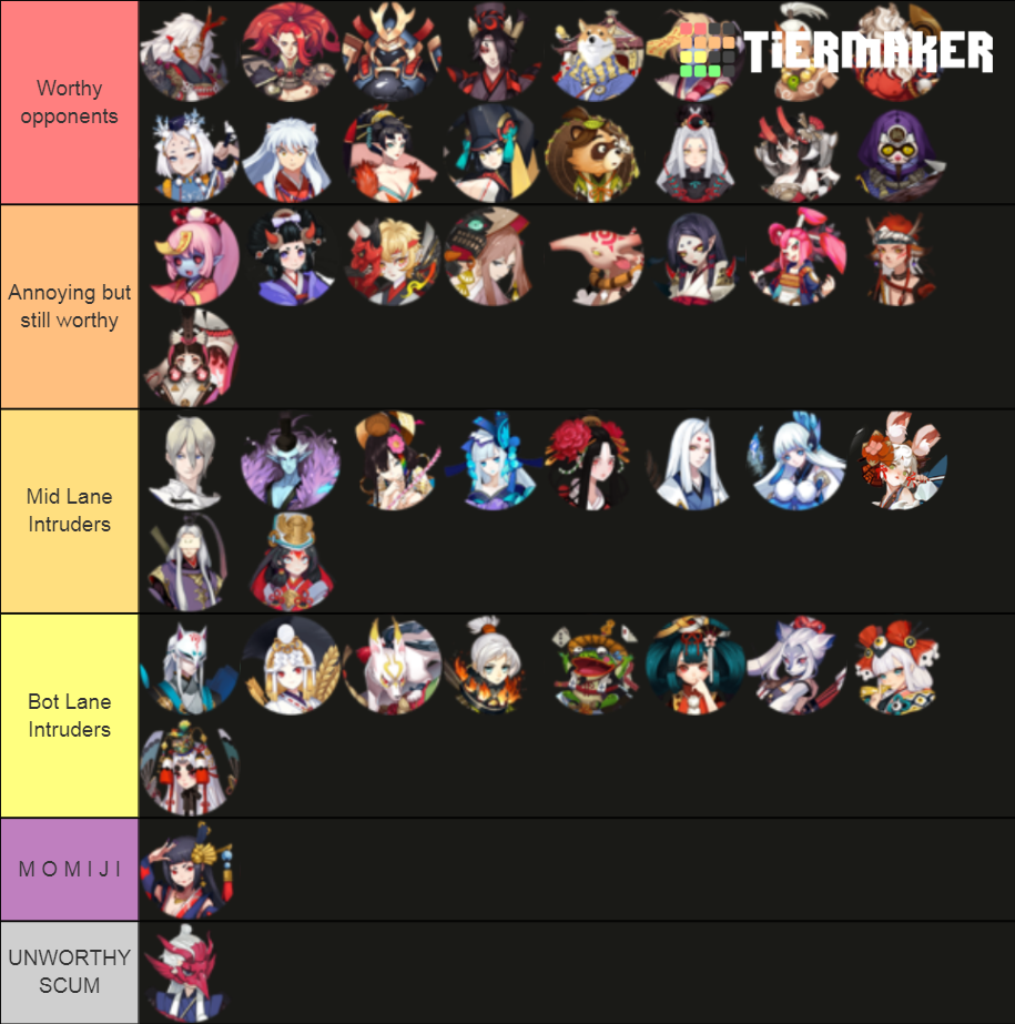 Onmyoji Arena Tier List (Community Rankings)   TierMaker