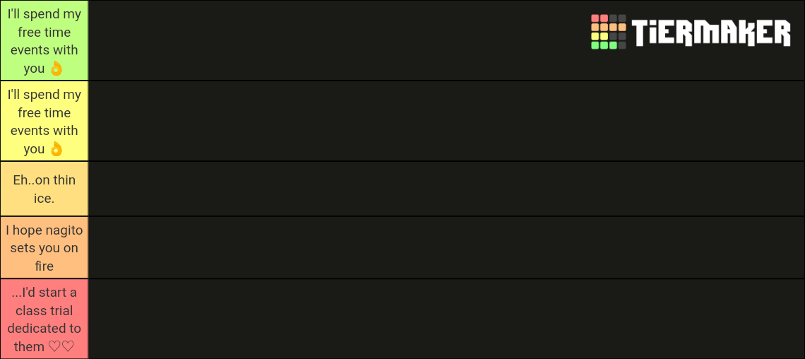 Critical Tower Defense Towers (Overall) Tier List Rankings