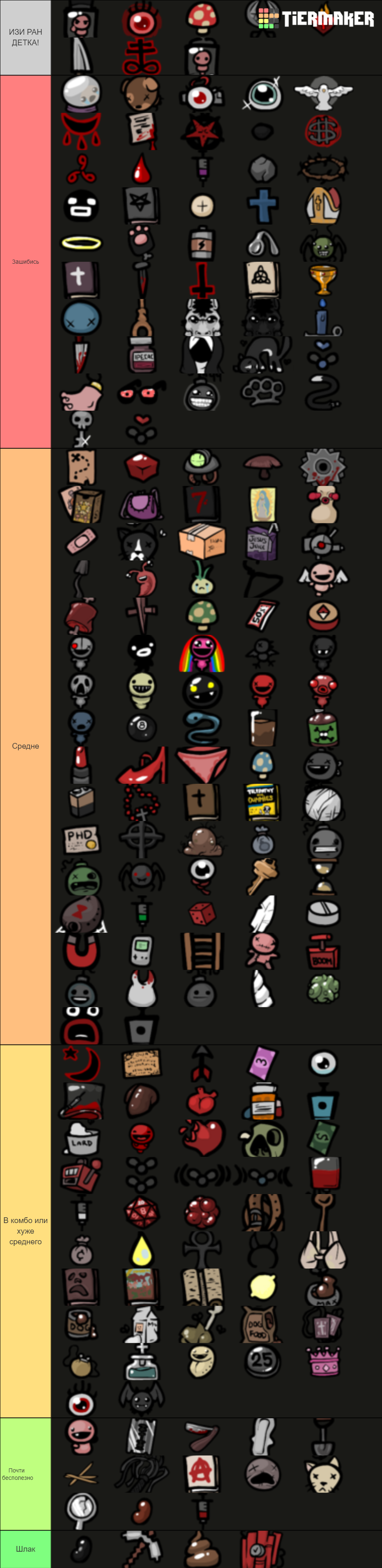 TBOI flash (with Wotl) items tierlist Tier List (Community Rankings ...