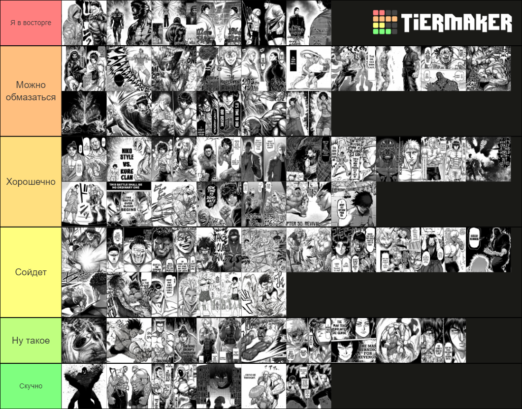 The Best Kengan Ashura&Omega Fights Tier List Rankings) TierMaker
