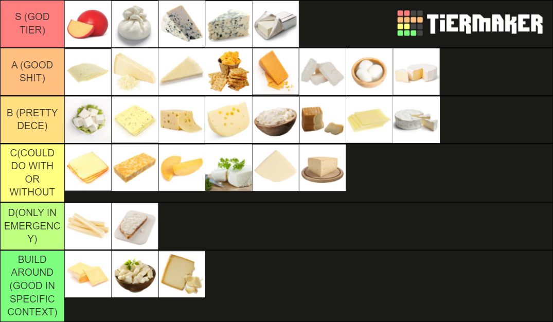 Cheese Tier List (Community Rankings) - TierMaker