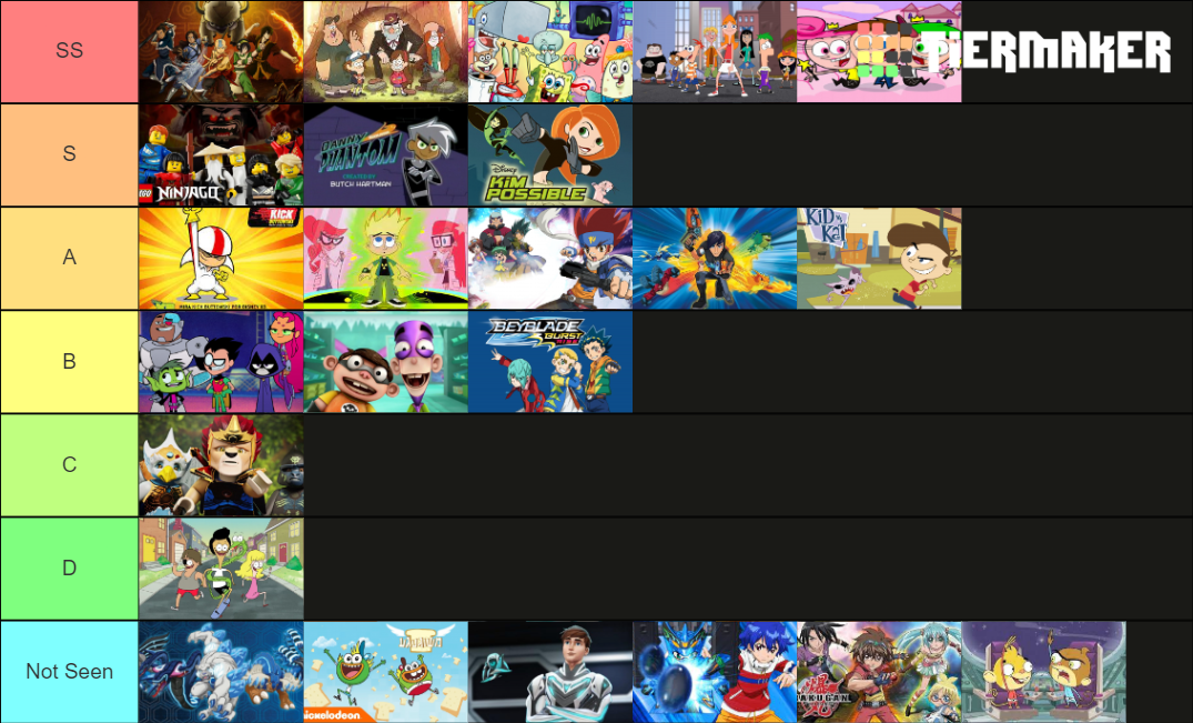 Childhood Shows Tier List Community Rankings TierMaker childhood-shows-tier-list-community-rankings-tiermaker