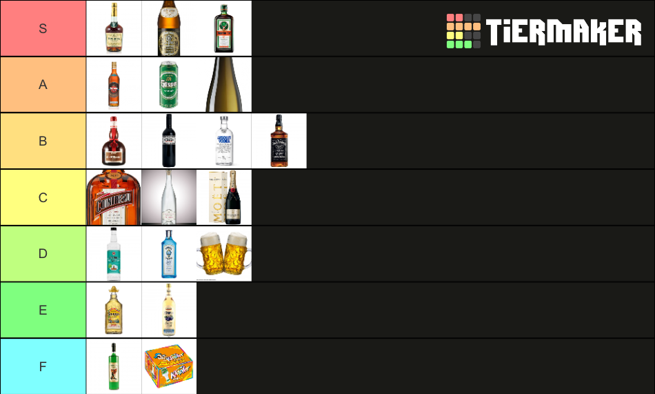 Alkohol Tier List Rankings) TierMaker