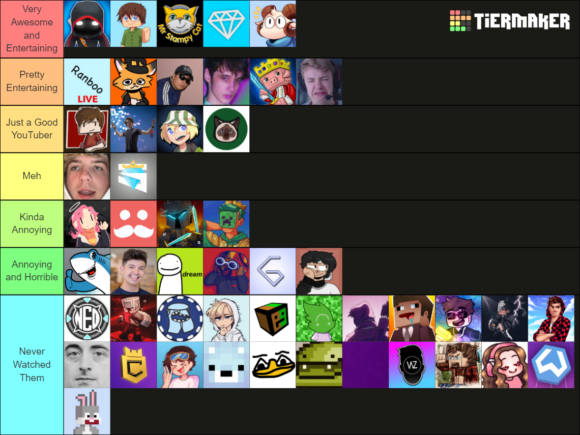 Rank Your Favorite MCYT! Tier List (Community Rankings) - TierMaker