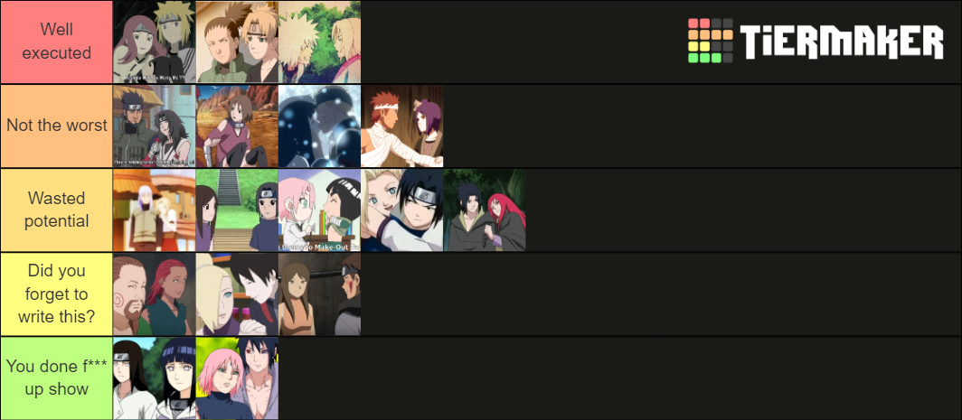 Ranking Canon Ships In Naruto Tier List Community Rankings Tiermaker 3321