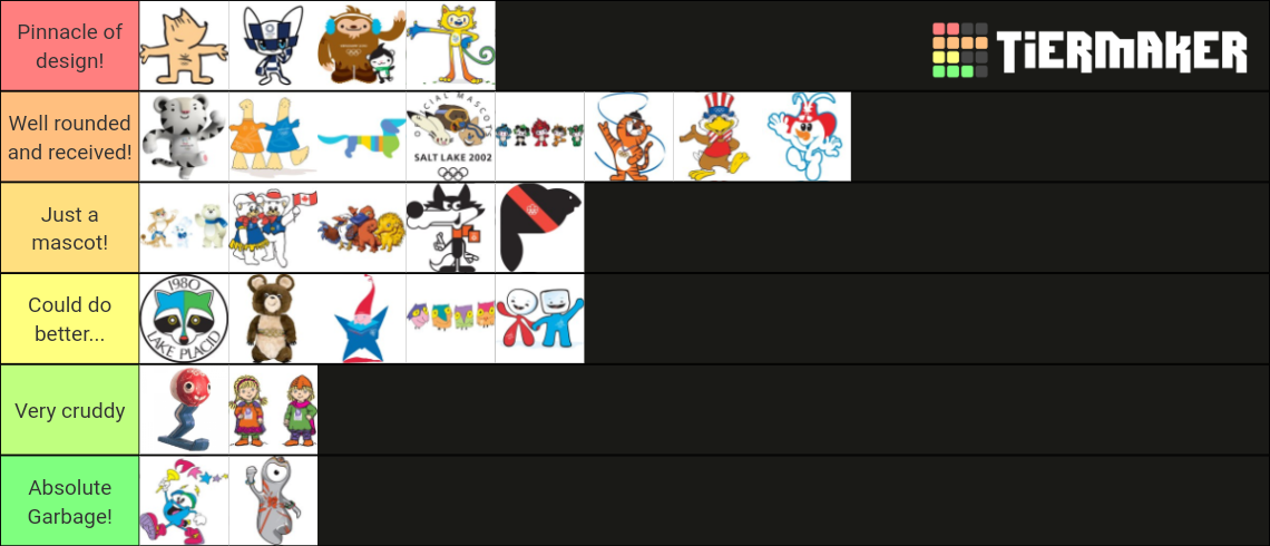 olympic-mascots-tier-list-community-rankings-tiermaker