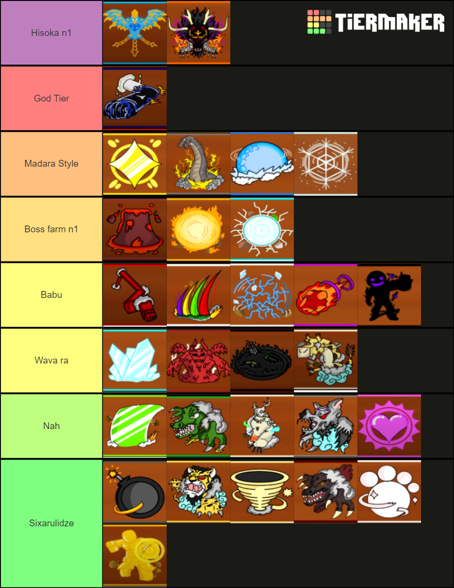 King Legacy Fruits Tier List Rankings) TierMaker