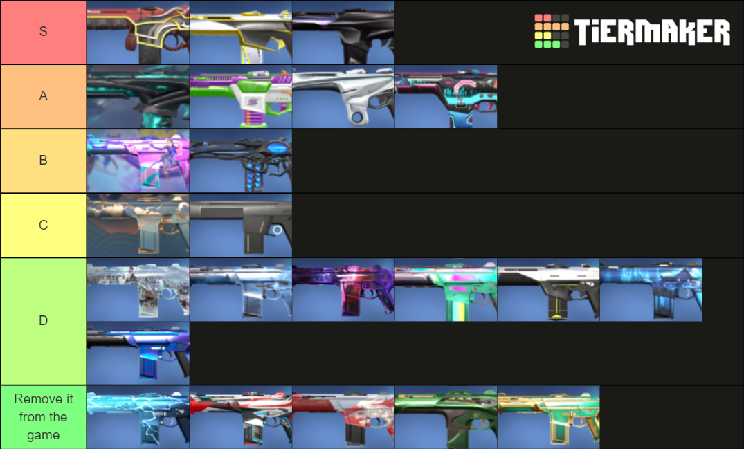 Valorant Phantom Skin Tier List (Community Rankings) - TierMaker