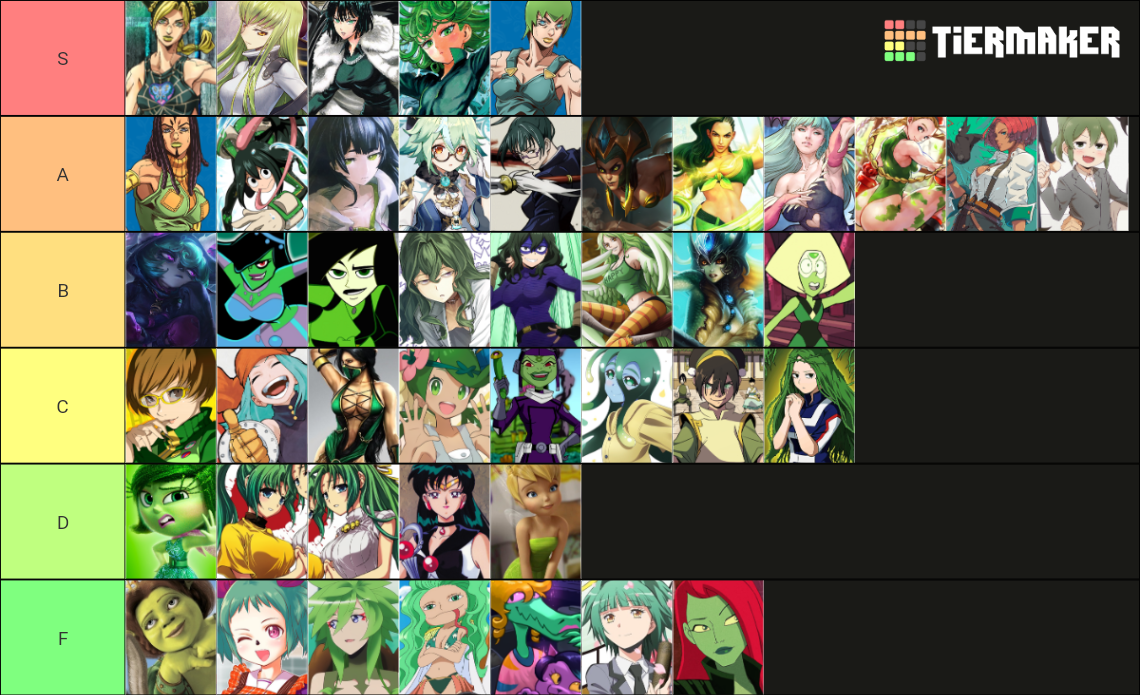 Green Waifus/Crushes Tier List Rankings) TierMaker