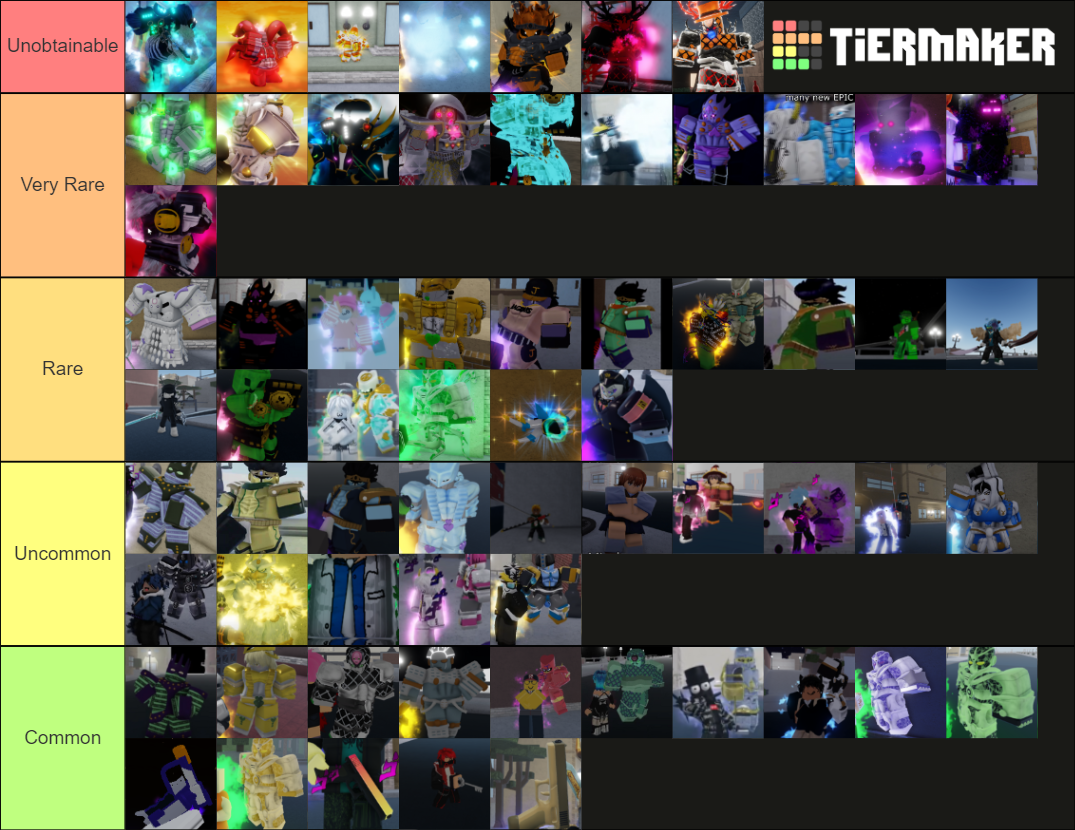 YBA Shiny Rarity Tierlist Trading Tier List Community Rankings 