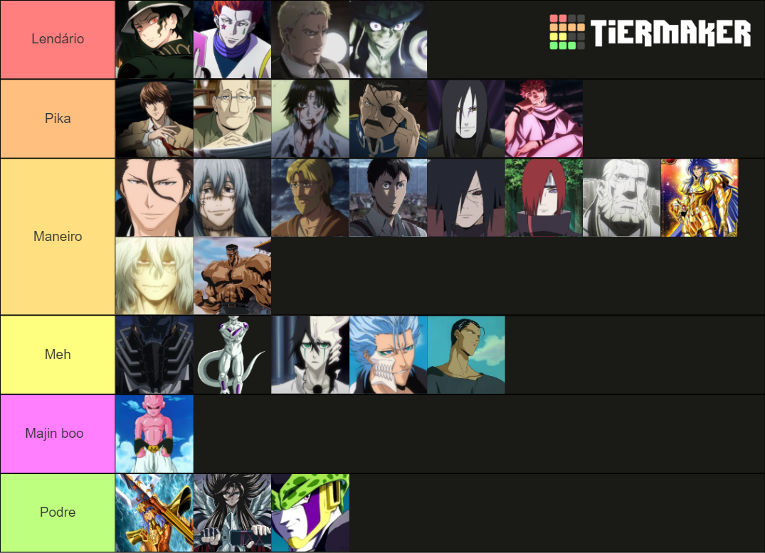Anime villains Tier List (Community Rankings) - TierMaker