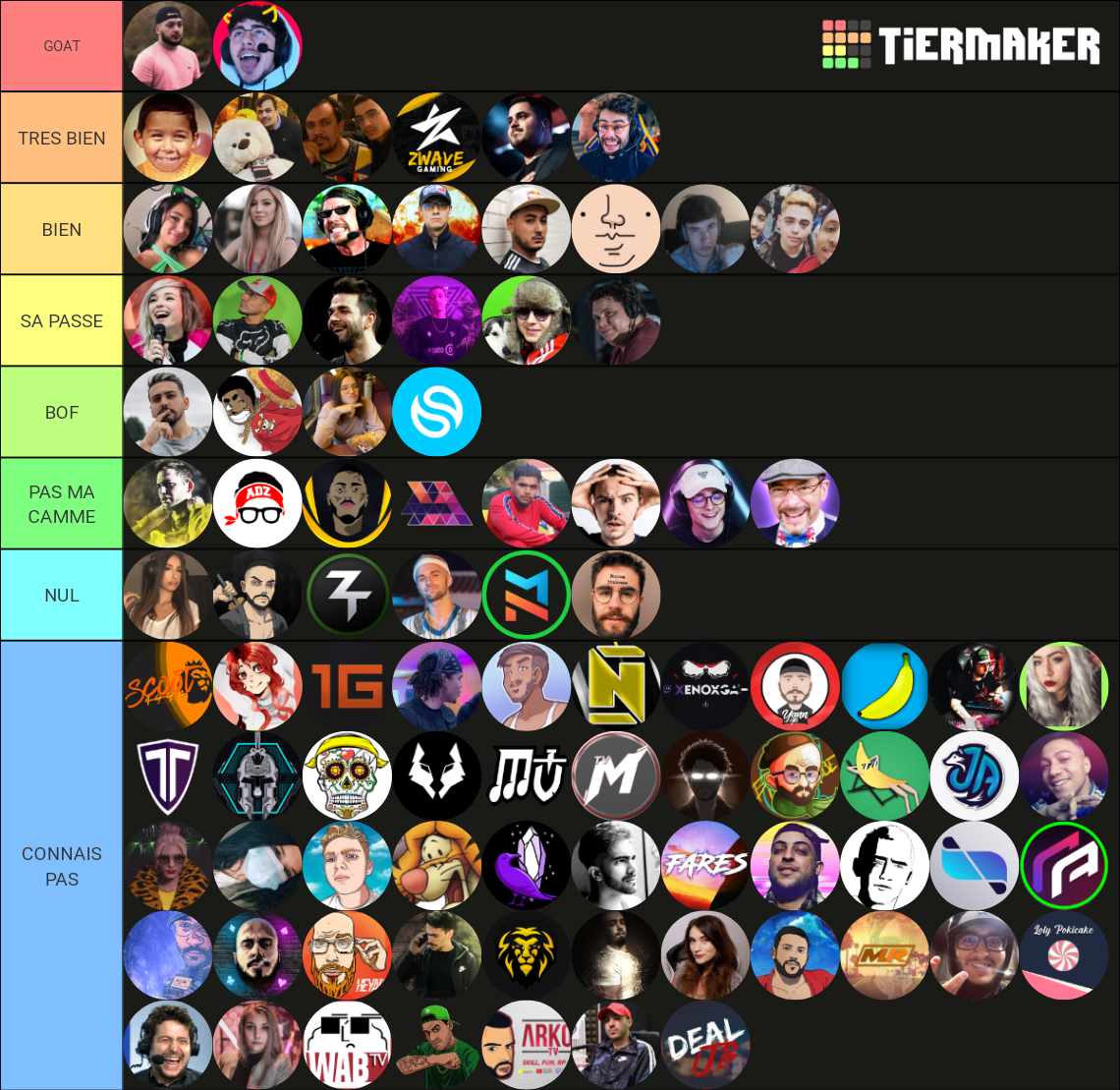 Best Streamer Francophone Twitch Tier List Community Rankings Tiermaker ...