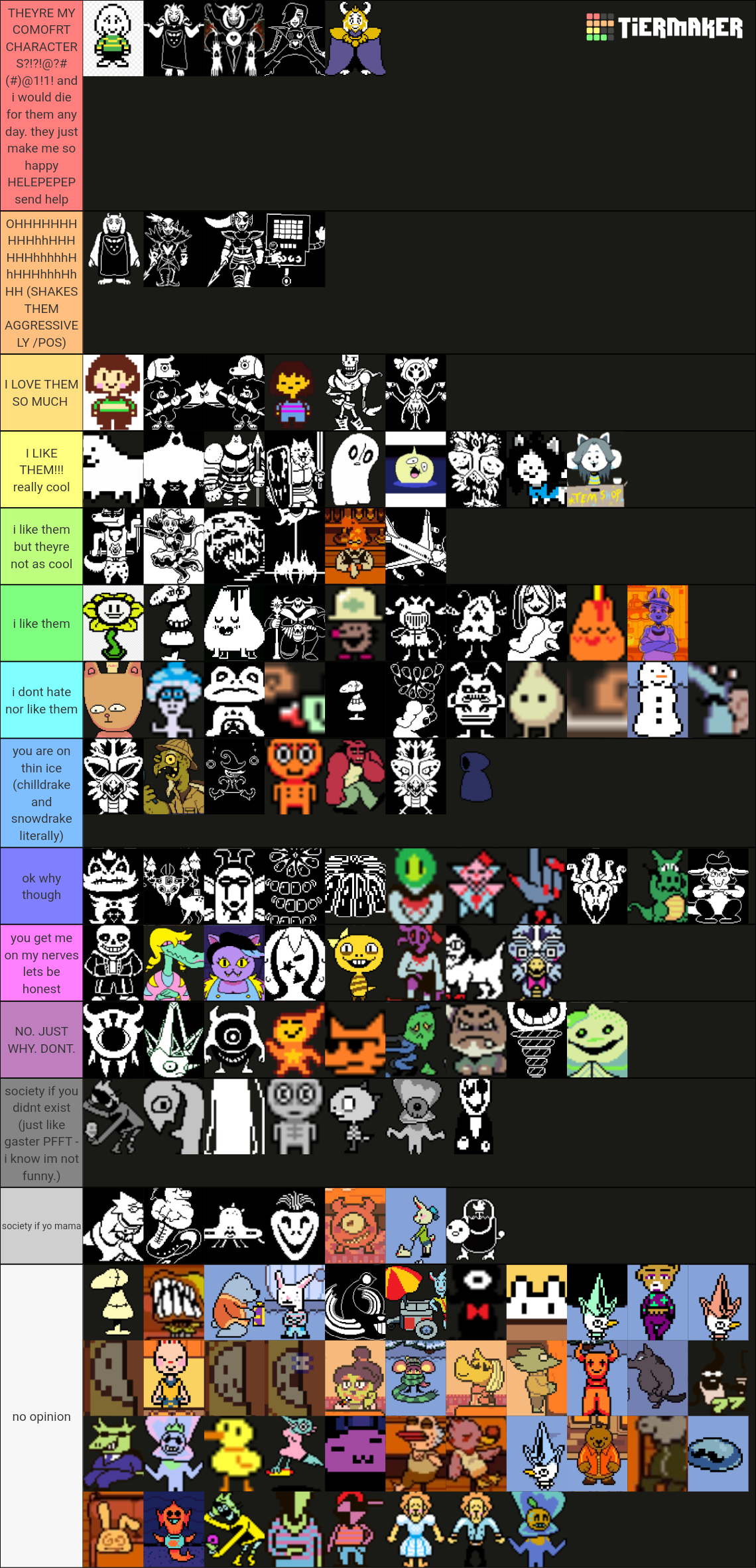 All Undertale Characters Tier List (Community Rankings) - TierMaker