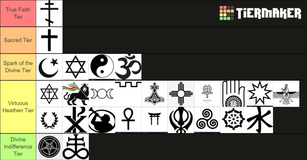 Religion Tier List Rankings) TierMaker
