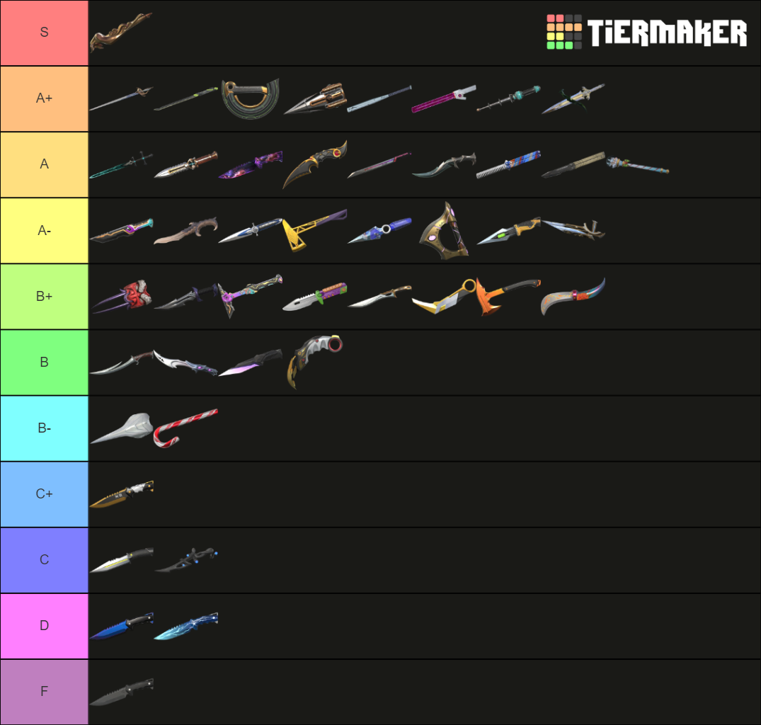 Valorant All Knife Skins December 2021 Tier List Community Rankings