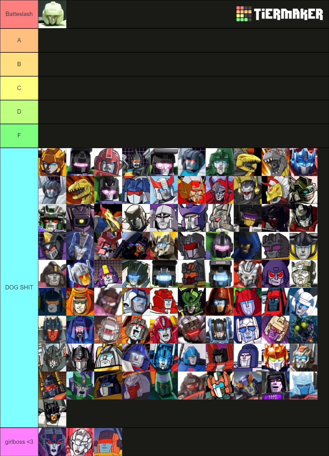 Transformers Tier List Rankings) TierMaker