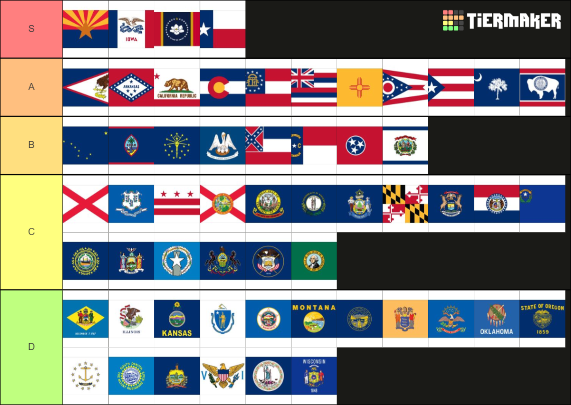 American state flags Tier List Rankings) TierMaker