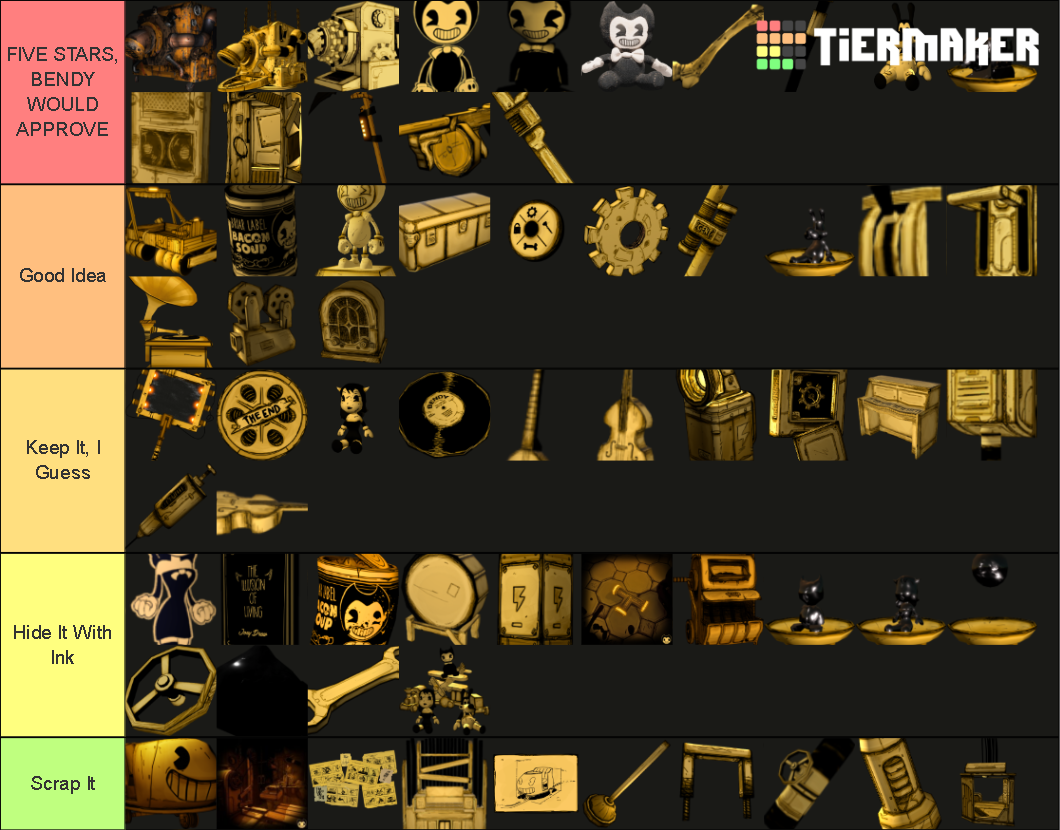 Bendy and the Ink Machine Objects Tier List Rankings