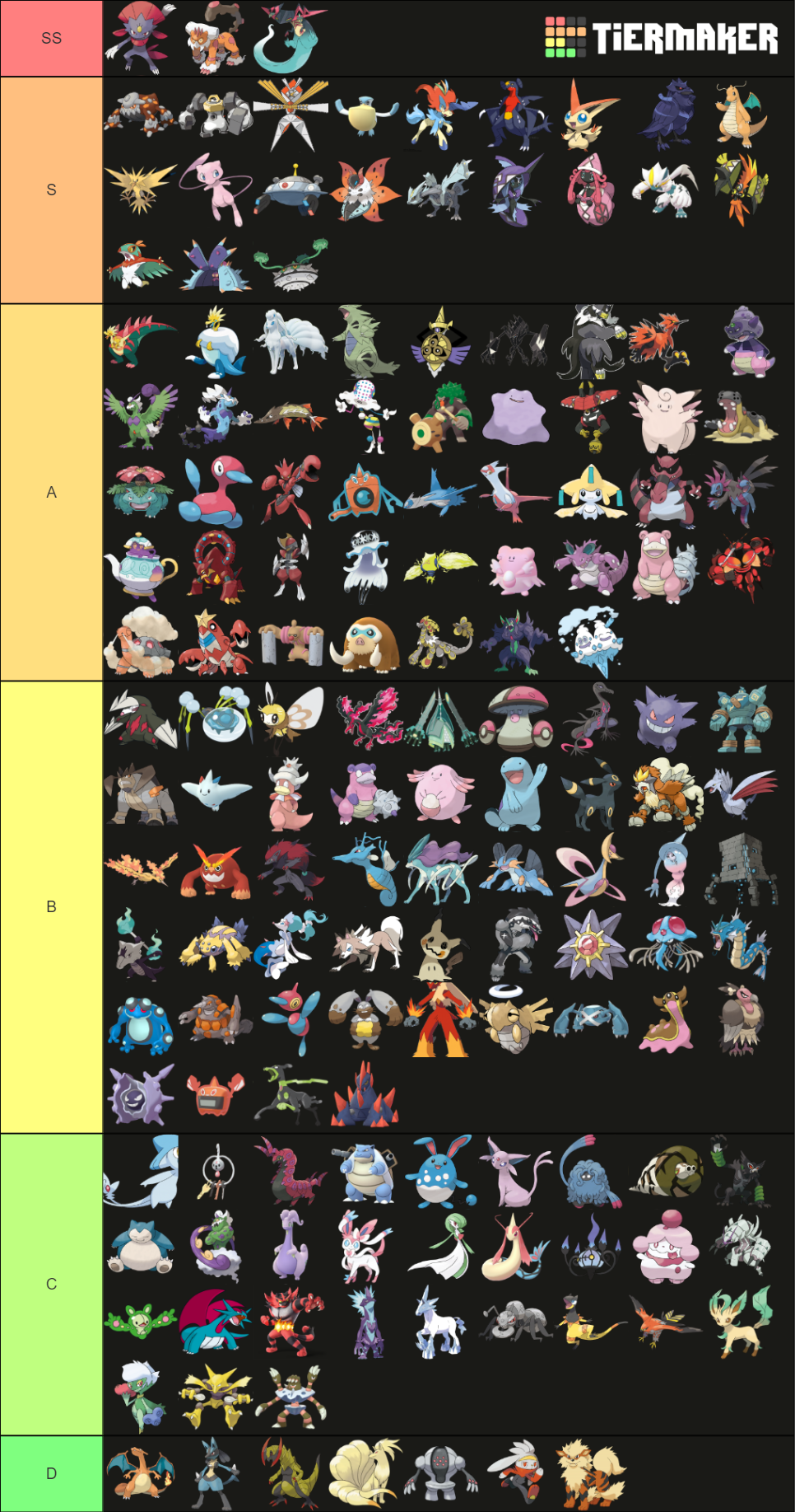 pokemon-gen-8-ou-tier-list-community-rankings-tiermaker