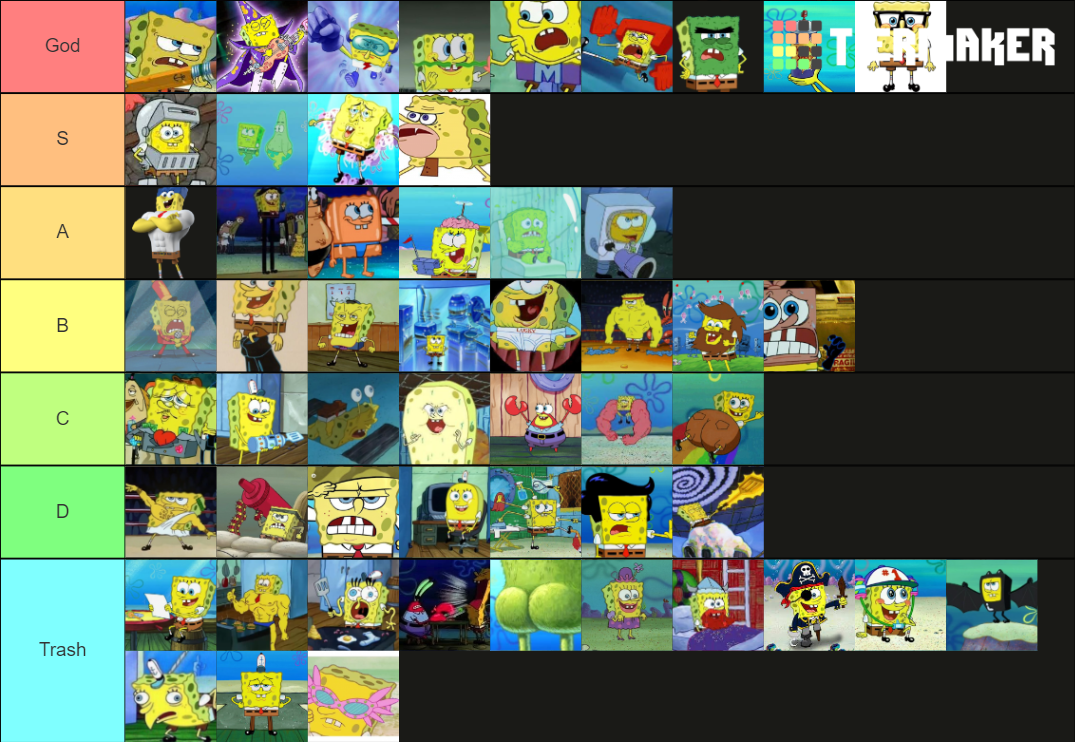 Spongebob Forms Tier List (Community Rankings) - TierMaker