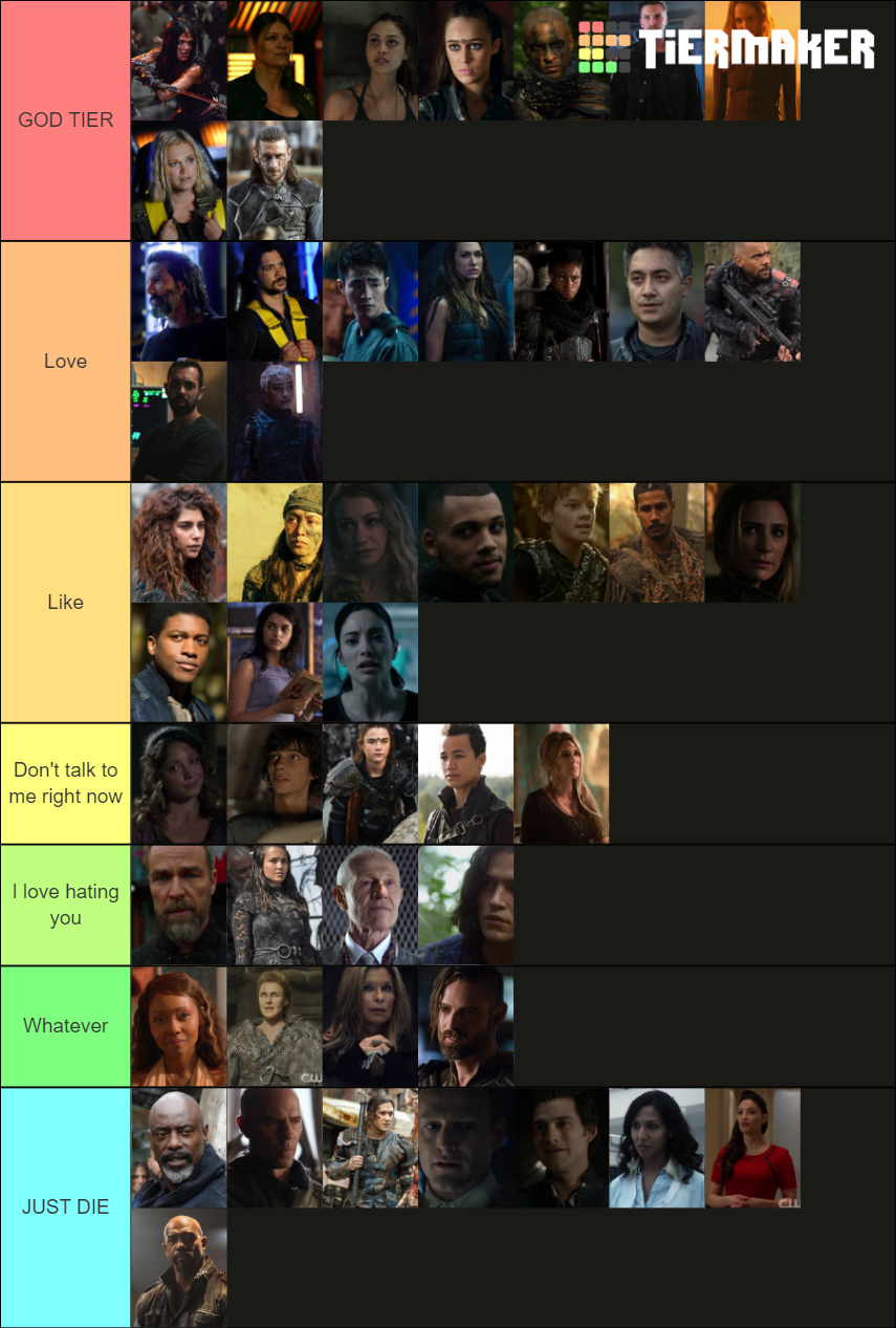 The 100 Characters Tier Tier List (Community Rankings) - TierMaker