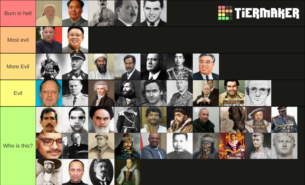 Most Evil People In History Tier List Community Rankings Tiermaker Most Evil People In History Tier List Community Rankings Tiermaker