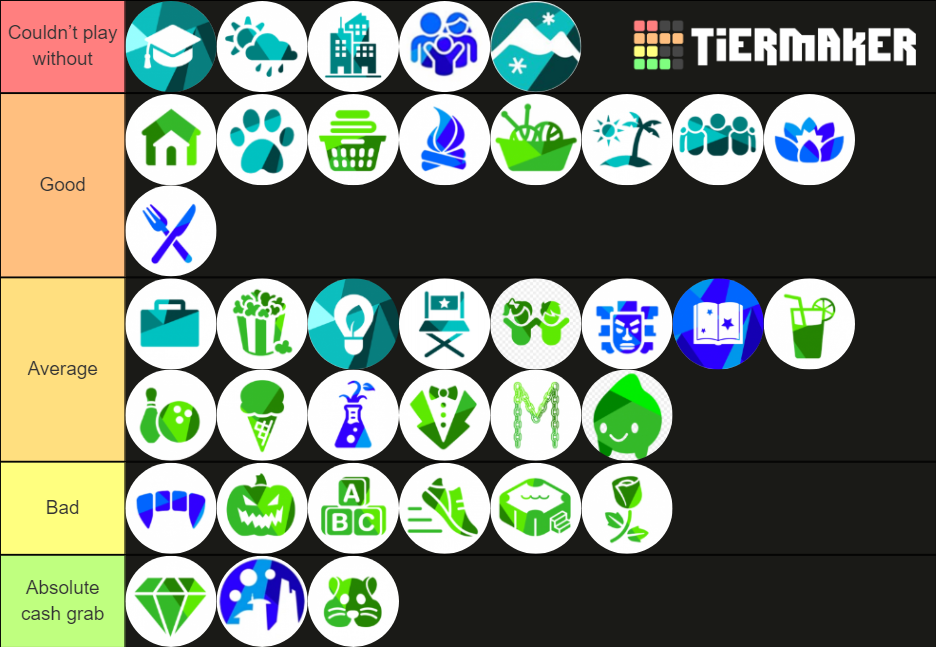 Sims 4 packs Tier List (Community Rankings) - TierMaker