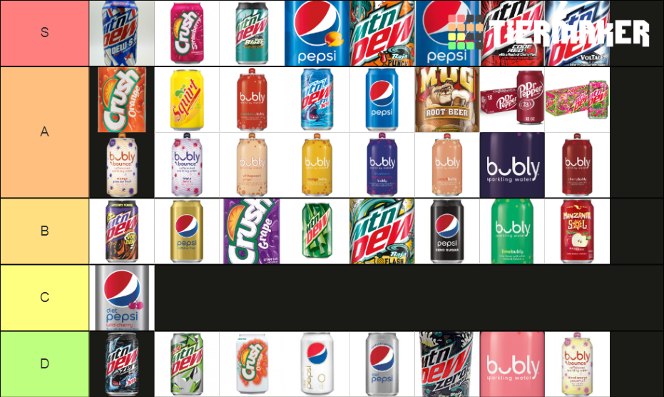 Pepsi drinks Tier List Rankings) TierMaker