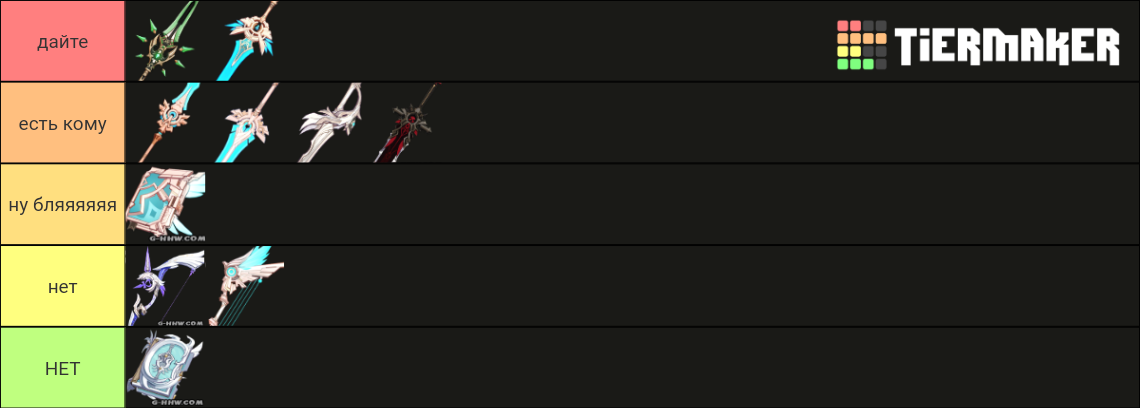 Genshin Weapon Tier List (Community Rankings) - TierMaker