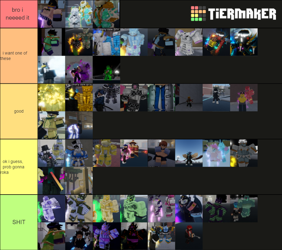 Yba Shinys Tier List (community Rankings) - Tiermaker