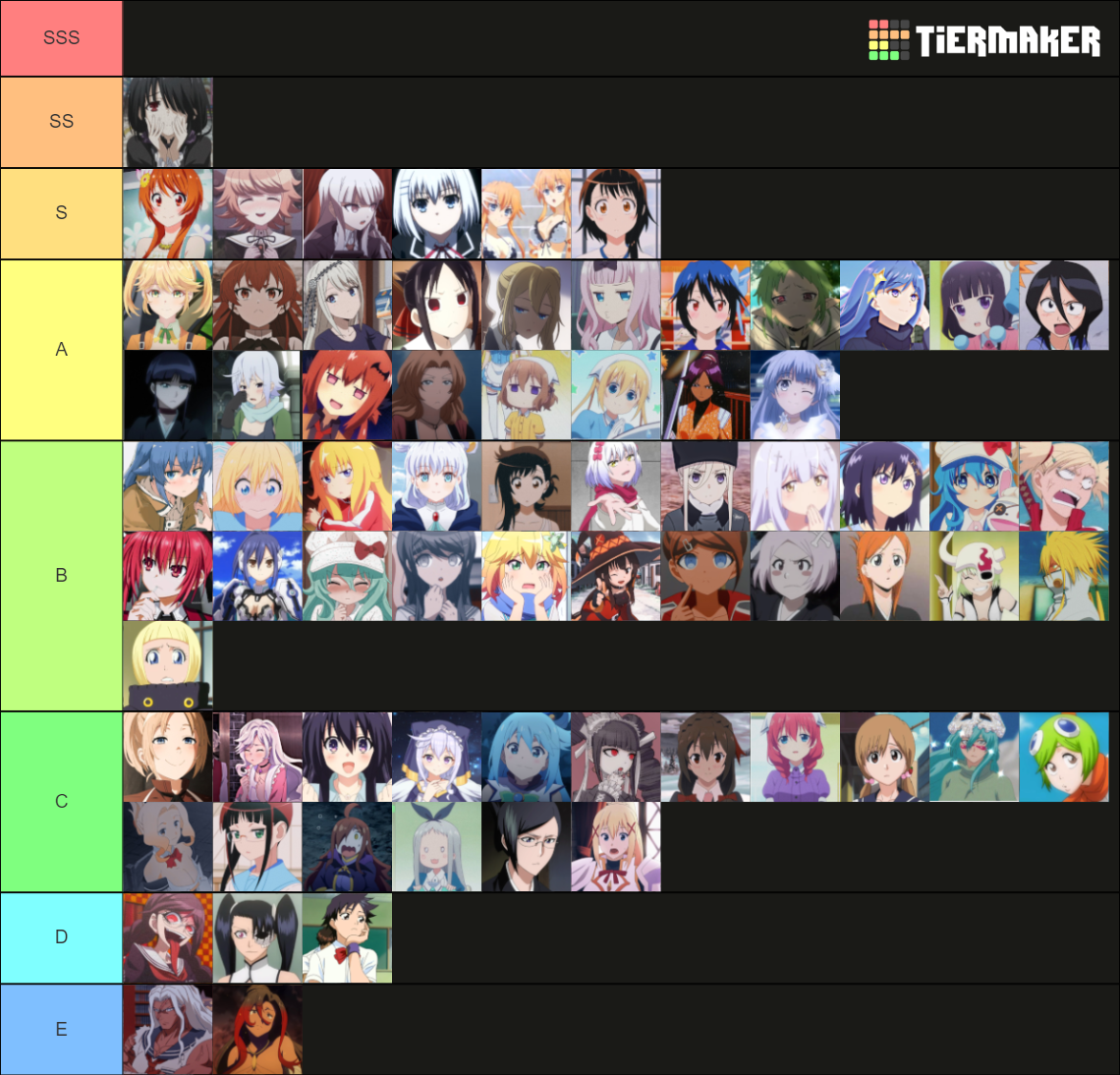 Waifu Tierlist By Marika And Maxi Tier List (Community Rankings ...