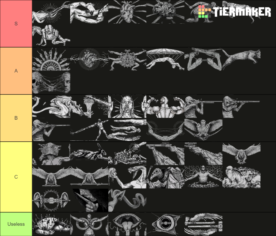 Hunt: Showdown Traits (01/01/21) Tier List (Community Rankings) - TierMaker