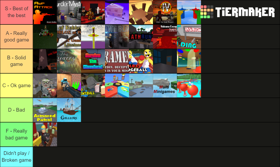 Roblox OG games Tier List (Community Rankings) - TierMaker