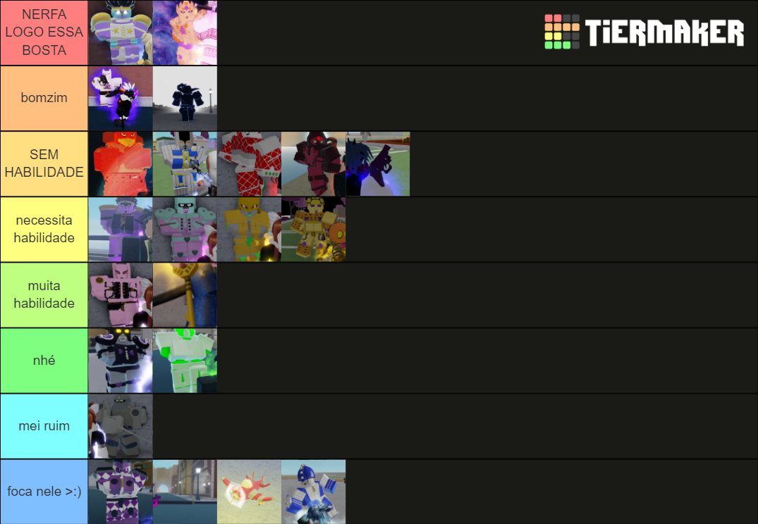 YBA stands Tier List Rankings) TierMaker