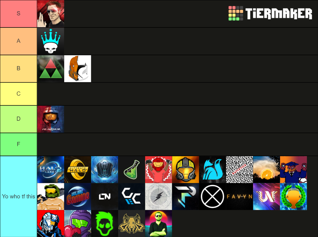 Halo Youtubers Tier List Rankings) TierMaker