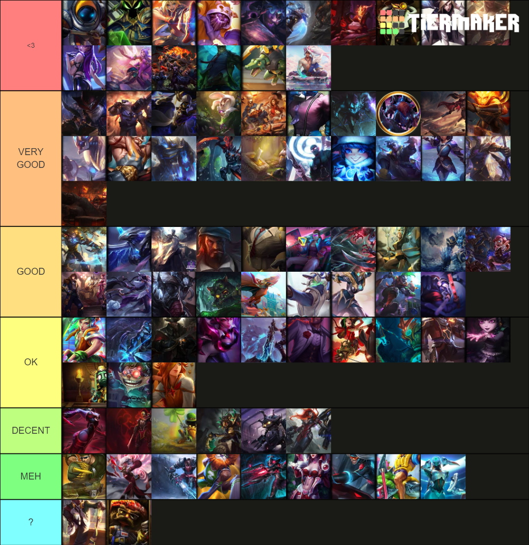 League of Legends Skin Lines Tier List (Community Rankings) - TierMaker