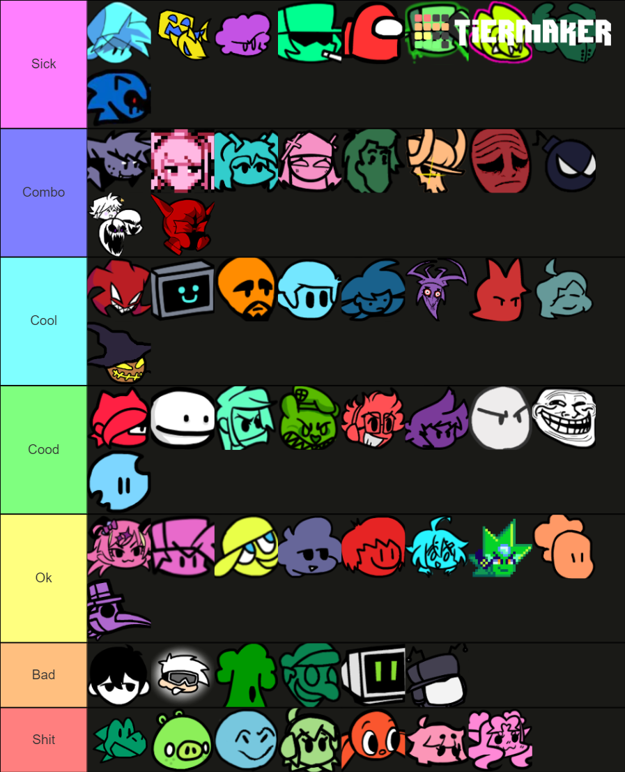 cool fnf mod Tier List (Community Rankings) - TierMaker