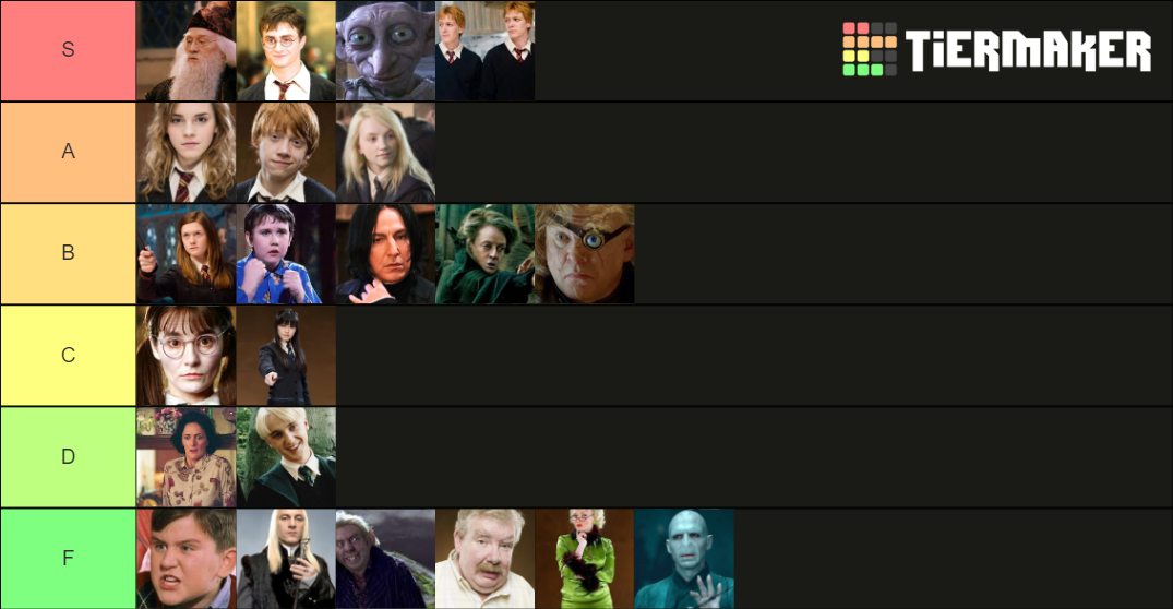 Harry Potter Characters Tier List (Community Rankings) - TierMaker