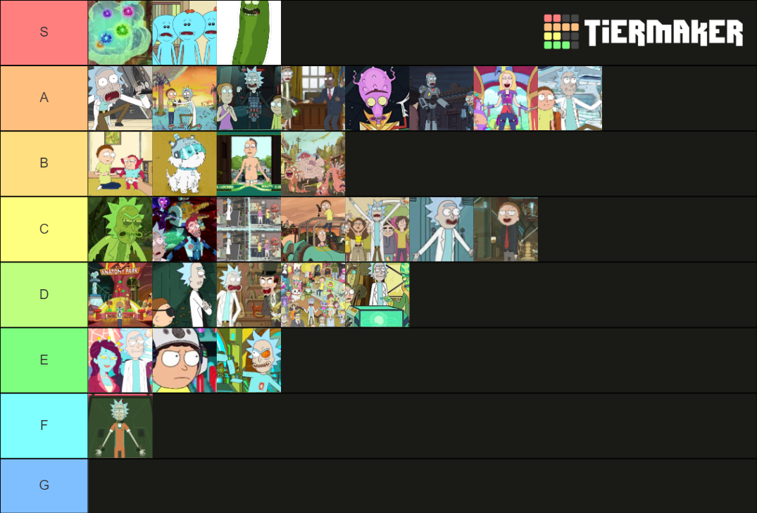 Rick And Morty Episodes Tier List (Community Rankings) - TierMaker