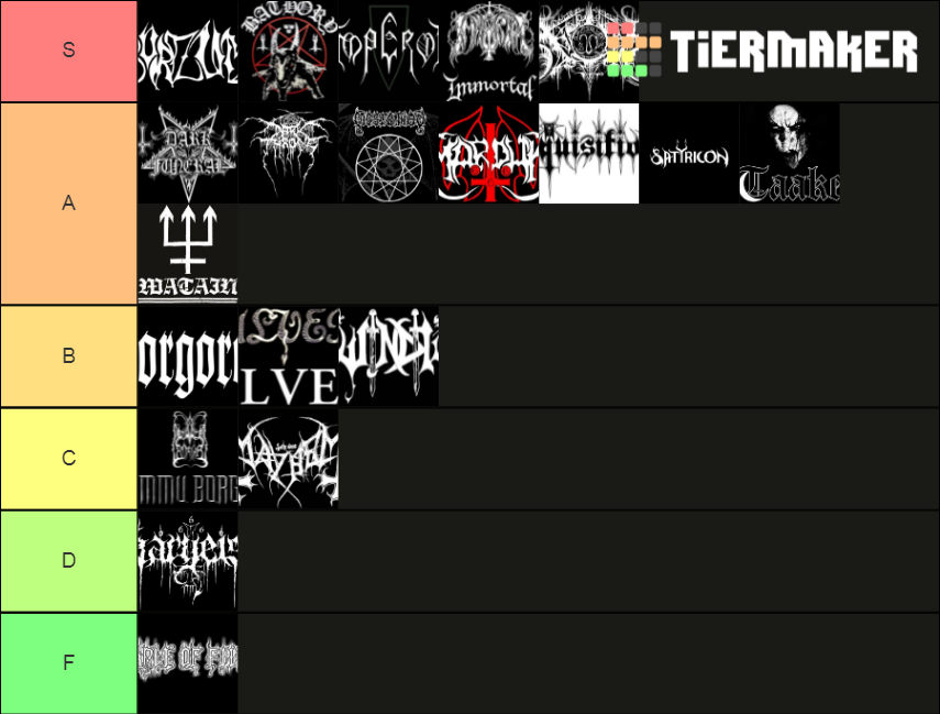Black Metal Bands Tier List Rankings) TierMaker