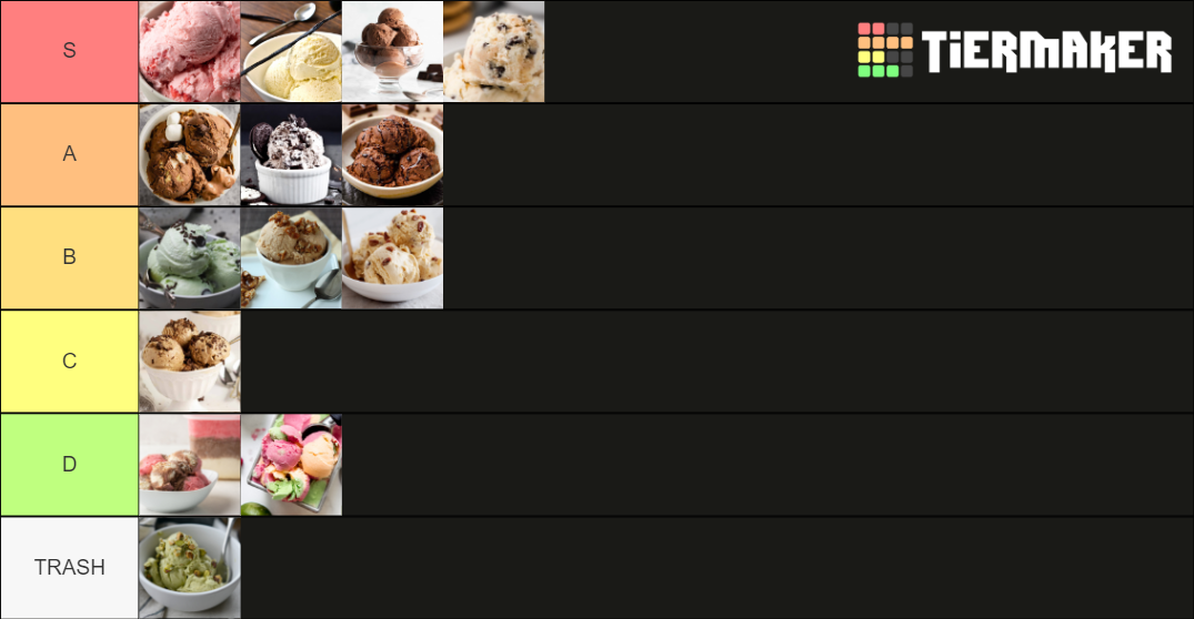 Ice Cream Flavors Tier List Rankings) TierMaker