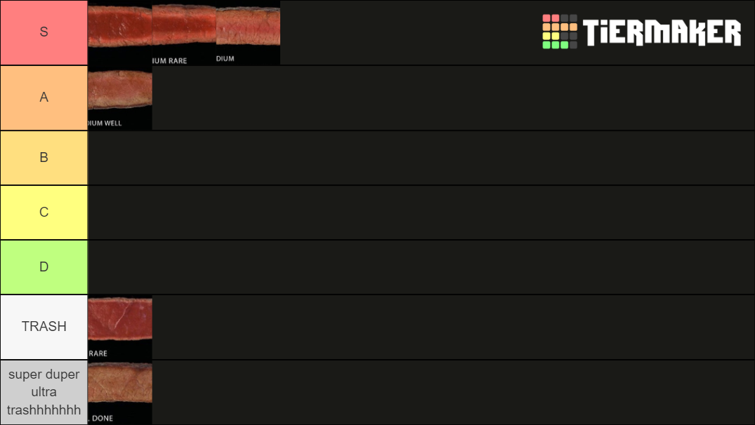 Steak List Tier List Rankings) TierMaker