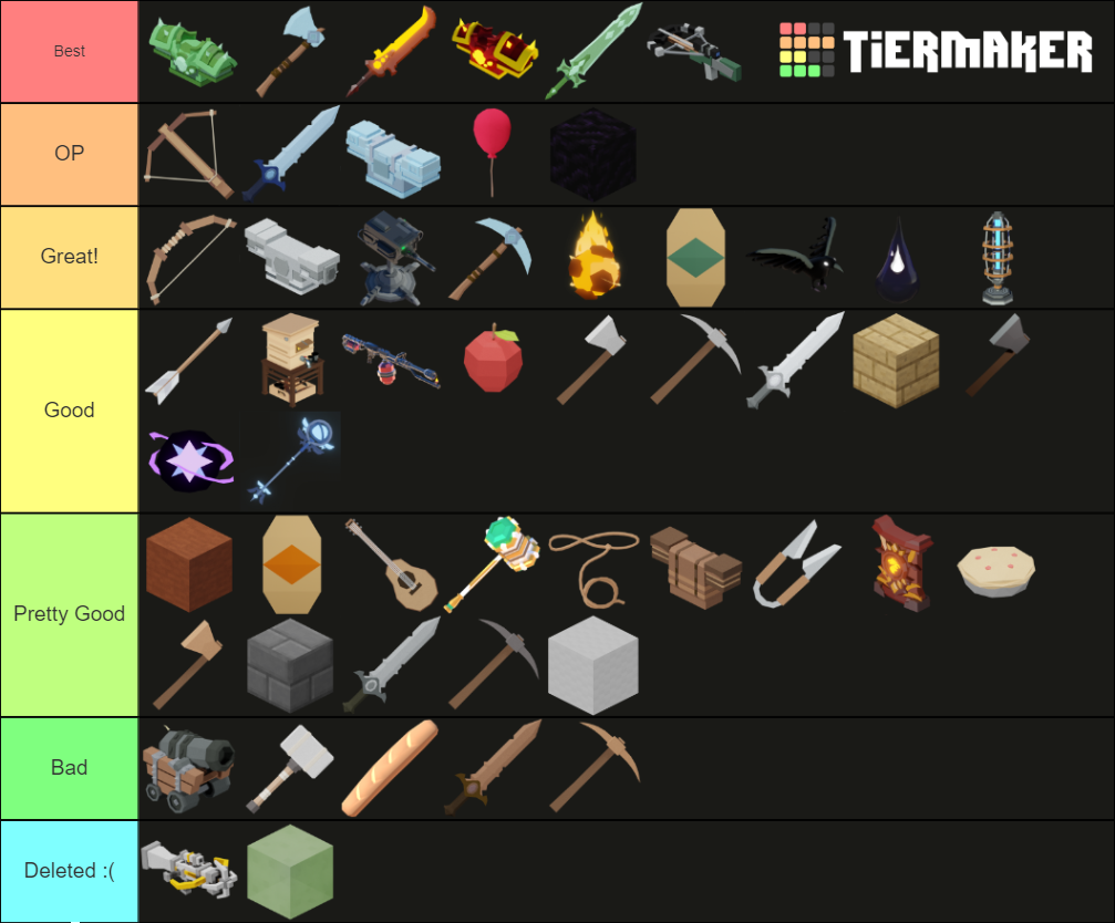 Roblox BedWars Item Tier List (Community Rankings) - TierMaker