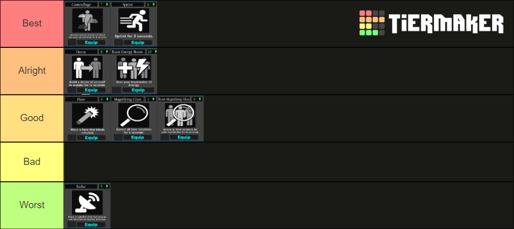 Roblox Piggy Abilities from HOUSE To TEMPLE Tier List Community Roblox Piggy Abilities from HOUSE To TEMPLE Tier List Community