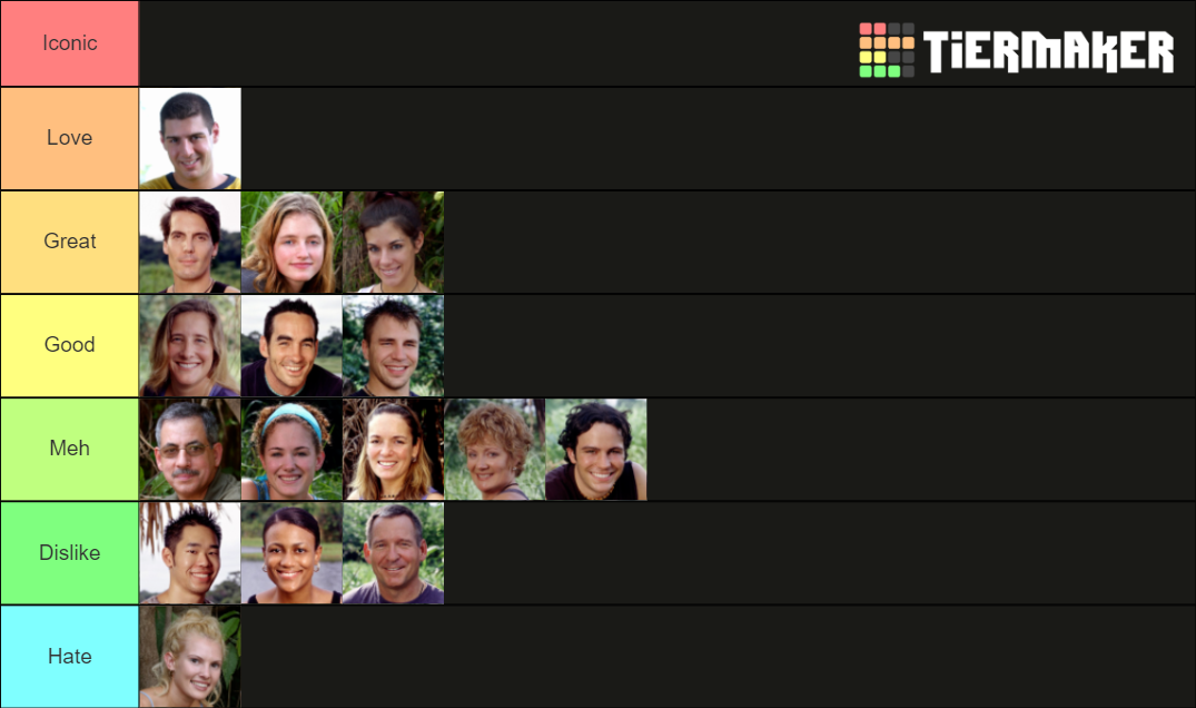 Survivor The Amazon Tier List Rankings) TierMaker